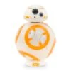 Disney Spinning Top Toy - Star Wars - BB-8 The Force Awakens -Disney Toy Stores 38281